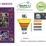 Imagen Positiva Plan De Medios Grupo CI Internacional